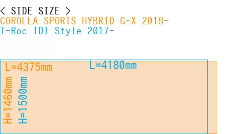 #COROLLA SPORTS HYBRID G-X 2018- + T-Roc TDI Style 2017-